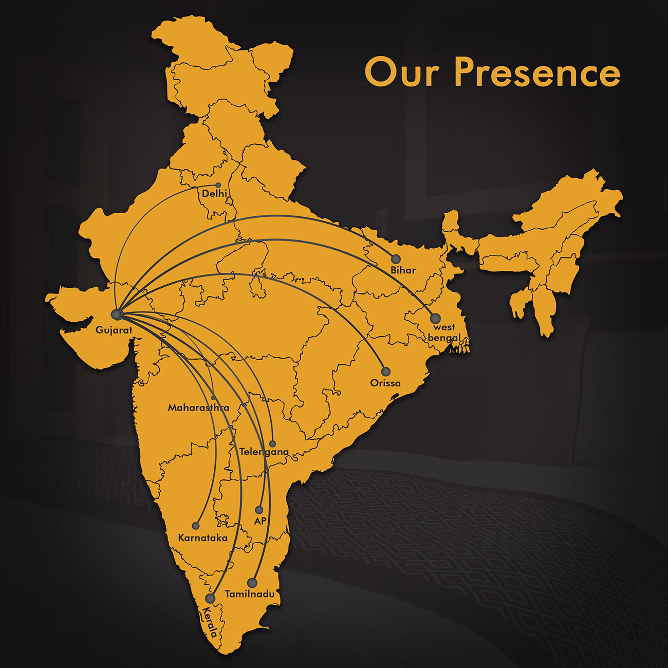 Vintana Dealer's Network in cities - Ahmedabad | Rajkot | Surat | Baroda | Bhavnagar | Junagadh | Jamnagar | Gandhinagar | Indian States - Delhi | West Bengal | Orissa | Maharashtra | Telangana | Karnataka | Andhra Pradesh | Tamilnadu | Kerala